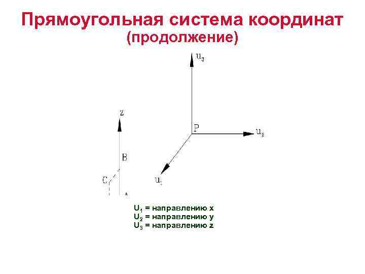 Прямоугольная система