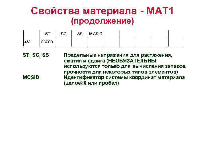 Свойства материала - MAT 1 (продолжение) ST, SC, SS MCSID Предельные напряжения для растяжения,