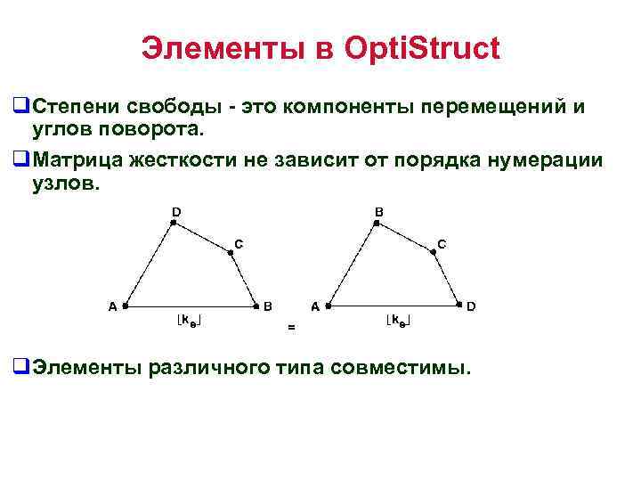 Элементы в Opti. Struct q. Степени свободы - это компоненты перемещений и углов поворота.