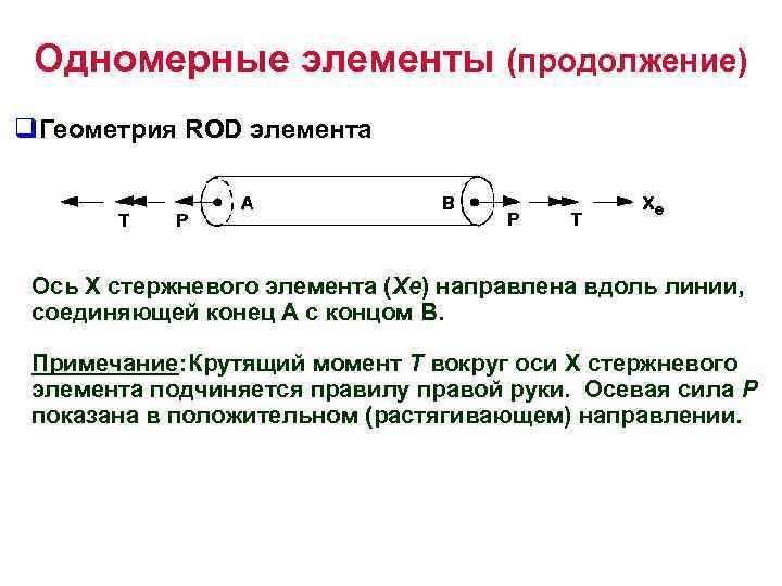 Одномерные элементы (продолжение) q. Геометрия ROD элемента Ось X стержневого элемента (Xe) направлена вдоль