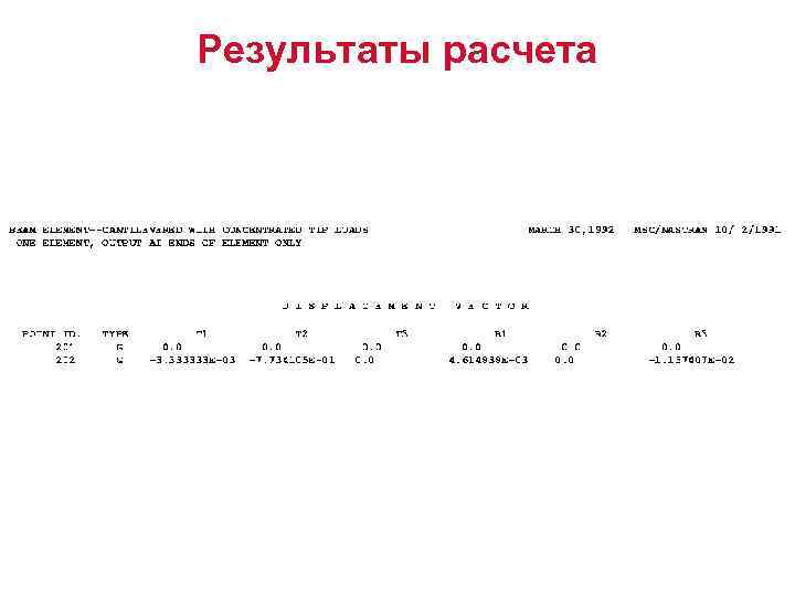 Результаты расчета 