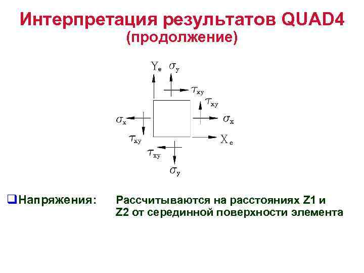 Интерпретация результатов QUAD 4 (продолжение) q. Напряжения: Рассчитываются на расстояниях Z 1 и Z