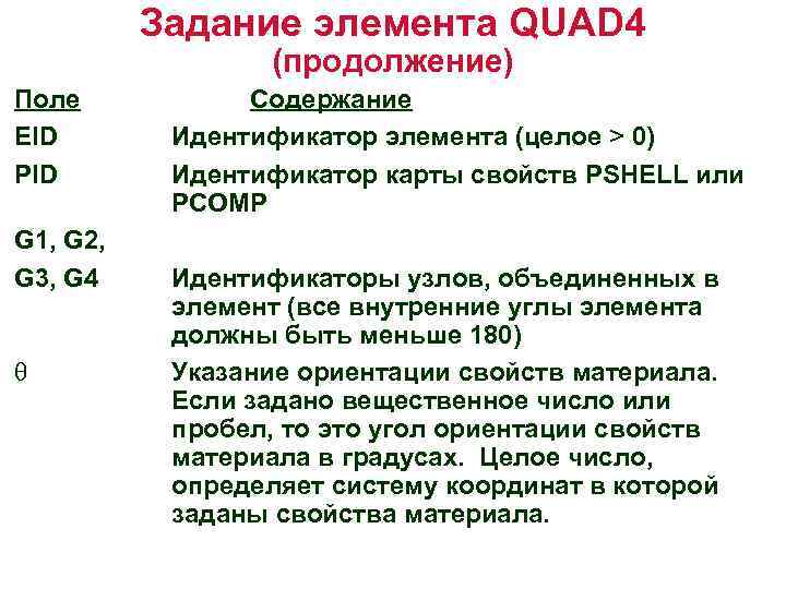 Задание элемента QUAD 4 (продолжение) Поле EID PID G 1, G 2, G 3,