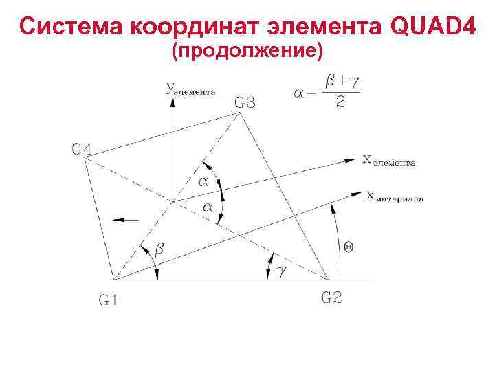 Система координат элемента QUAD 4 (продолжение) 