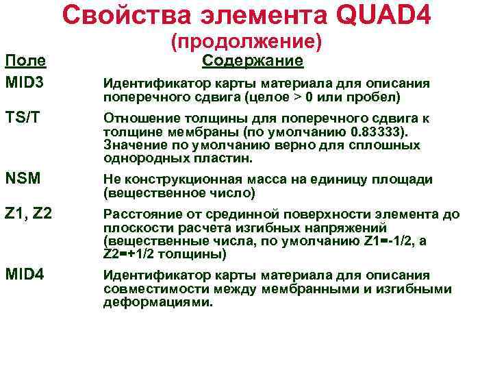 Свойства элемента QUAD 4 Поле MID 3 (продолжение) Содержание Идентификатор карты материала для описания