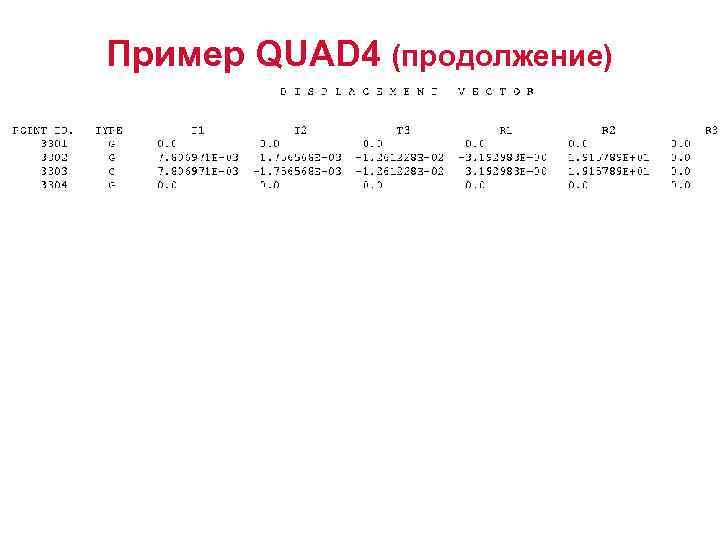 Пример QUAD 4 (продолжение) 