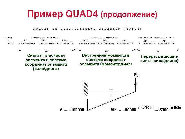 Пример QUAD 4 (продолжение) Силы в плоскости элемента в системе координат элемента (сила/длина) Внутренние