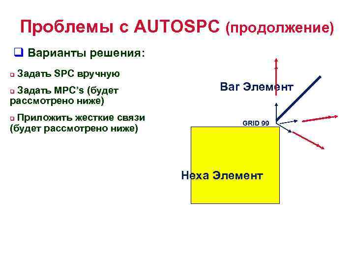 Проблемы с AUTOSPC (продолжение) q Варианты решения: q Задать SPC вручную Manual SPC Задать