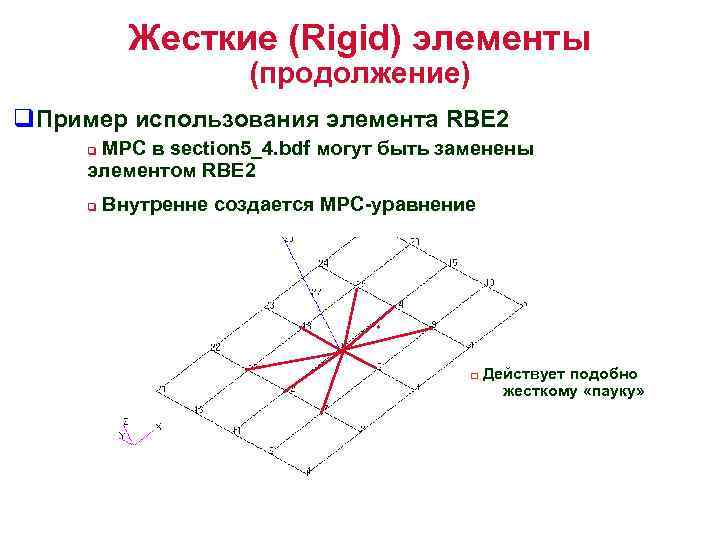 Жесткие (Rigid) элементы (продолжение) q. Пример использования элемента RBE 2 MPC в section 5_4.