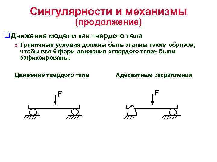 Сингулярности и механизмы (продолжение) q. Движение модели как твердого тела q Граничные условия должны