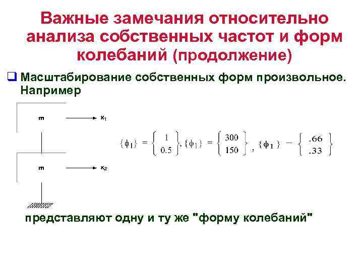 Важные замечания относительно анализа собственных частот и форм колебаний (продолжение) q Масштабирование собственных форм