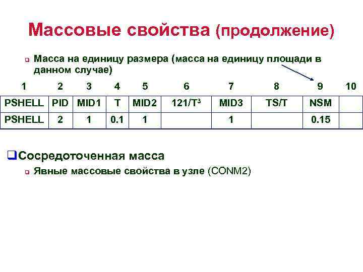 Массовые свойства (продолжение) q Масса на единицу размера (масса на единицу площади в данном