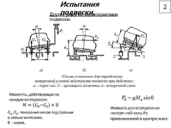 Жесткость подвеса