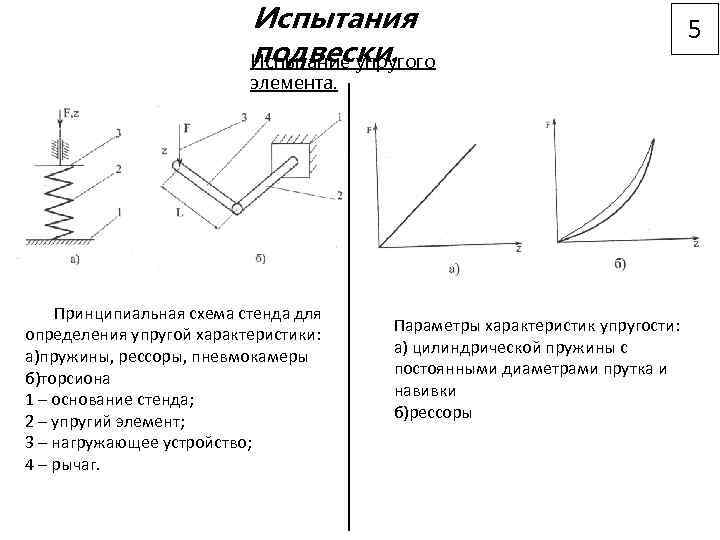 Что такое схема определение