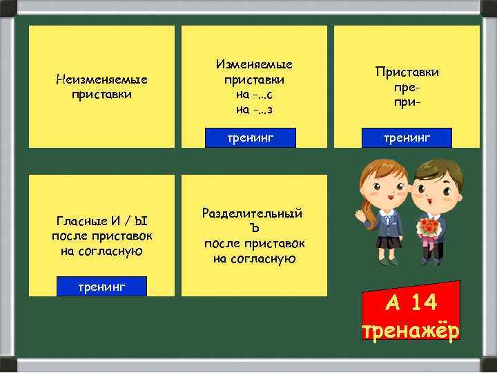 Неизменяемые приставки Изменяемые приставки на -…с на -…з тренинг Гласные И / Ы после