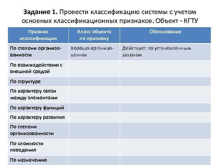 Задание 1. Провести классификацию системы с учетом основных классификационных признаков. Объект - КГТУ Признак