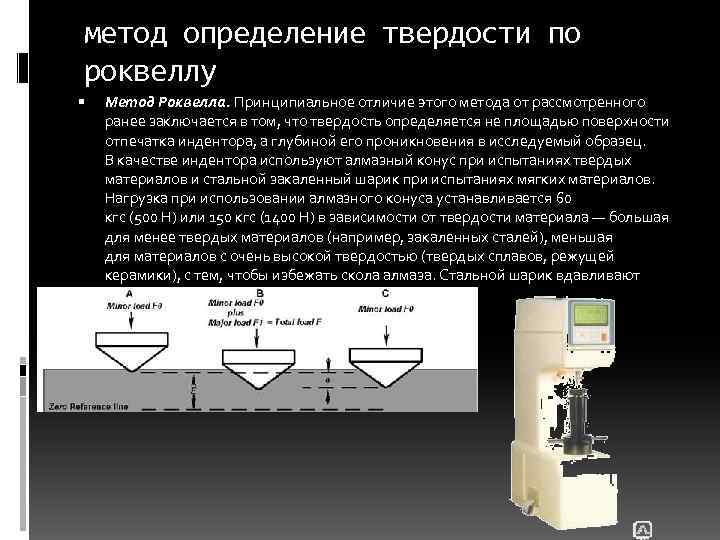 Твердость подшипника по роквеллу