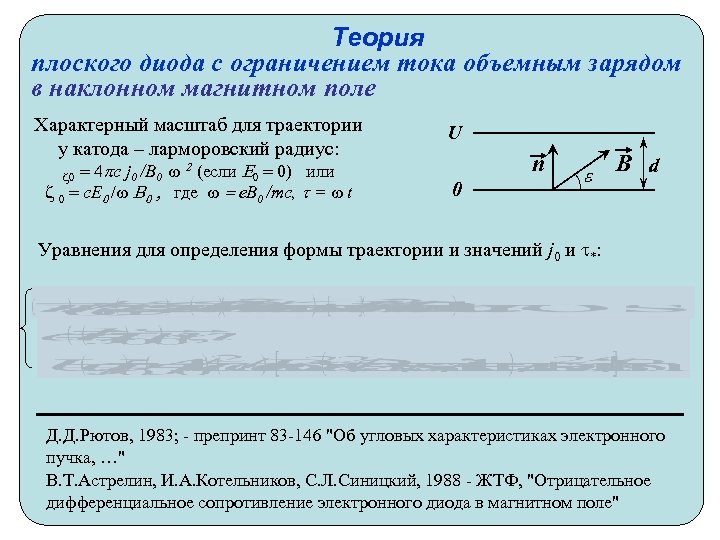 Теория плоского диода с ограничением тока объемным зарядом в наклонном магнитном поле Характерный масштаб