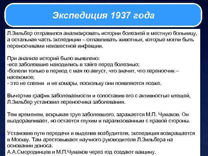 Экспедиция 1937 года Л. Зильбер отправился анализировать истории болезней в местную больницу, а остальная