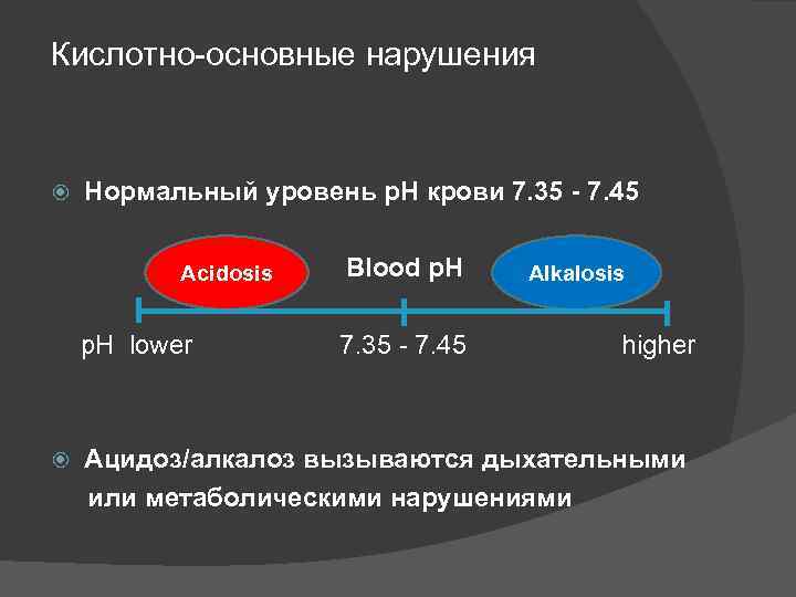 Кислотно-основные нарушения Нормальный уровень p. H крови 7. 35 - 7. 45 Acidosis p.