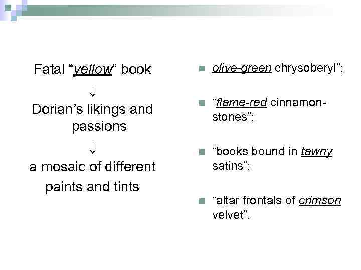 Fatal “yellow” book ↓ Dorian’s likings and passions ↓ a mosaic of different paints