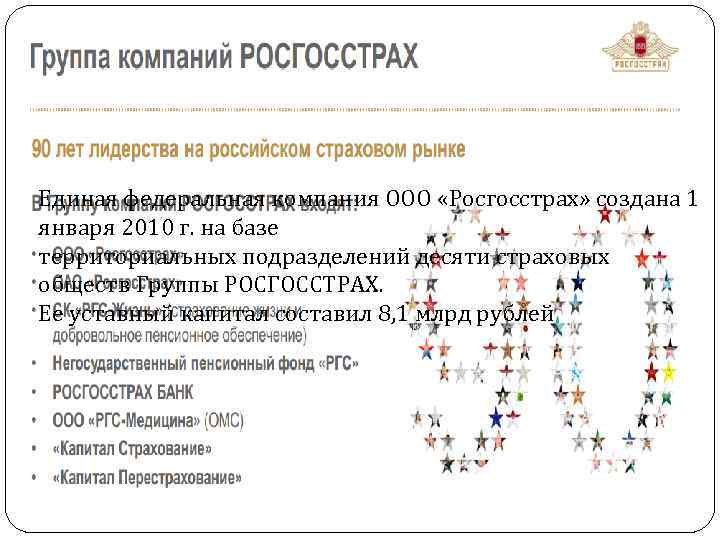 Единая федеральная компания ООО «Росгосстрах» создана 1 января 2010 г. на базе территориальных подразделений