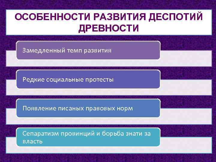 2 особенности развития