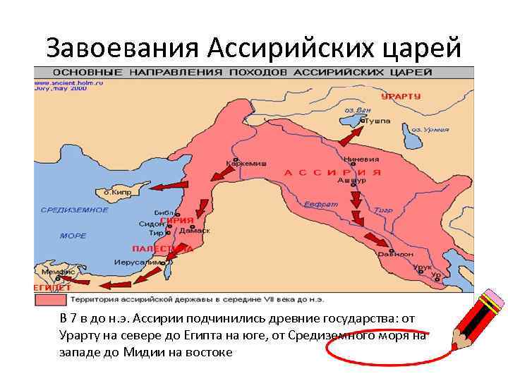 Завоевания Ассирийских царей В 7 в до н. э. Ассирии подчинились древние государства: от