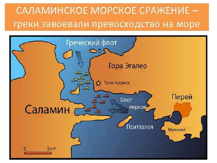 САЛАМИНСКОЕ МОРСКОЕ СРАЖЕНИЕ – греки завоевали превосходство на море 