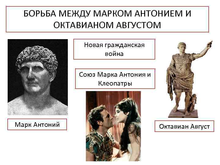 Борьба цезаря за власть. Октавиан август против марка Антония. Октавиан август,Антоний и Клеопатра.