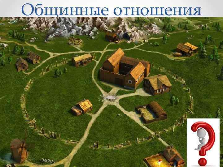 Общинные отношения Родовая община Соседская община 