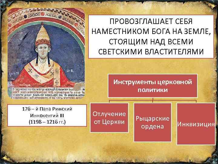 ПРОВОЗГЛАШАЕТ СЕБЯ НАМЕСТНИКОМ БОГА НА ЗЕМЛЕ, СТОЯЩИМ НАД ВСЕМИ СВЕТСКИМИ ВЛАСТИТЕЛЯМИ Инструменты церковной политики