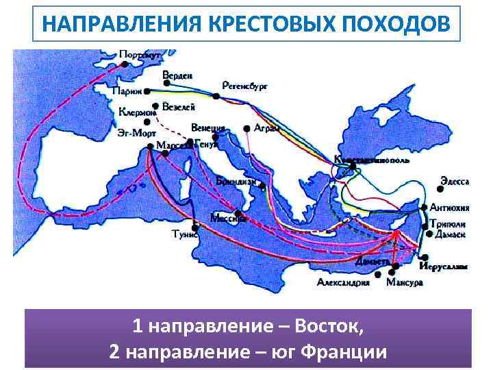 НАПРАВЛЕНИЯ КРЕСТОВЫХ ПОХОДОВ 1 направление – Восток, 2 направление – юг Франции 