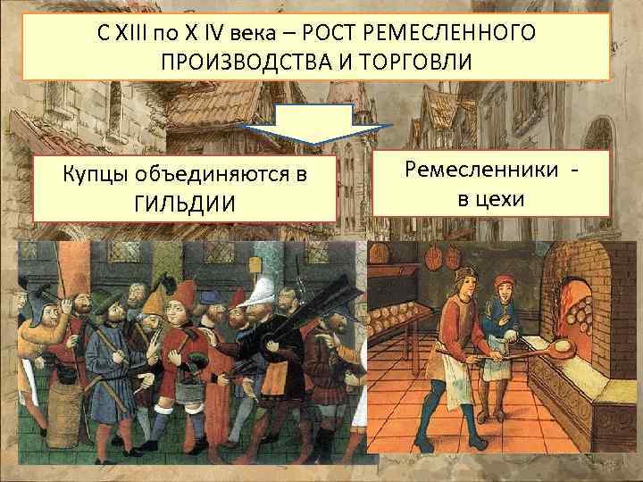 С ХIII по Х IV века – РОСТ РЕМЕСЛЕННОГО ПРОИЗВОДСТВА И ТОРГОВЛИ Купцы объединяются