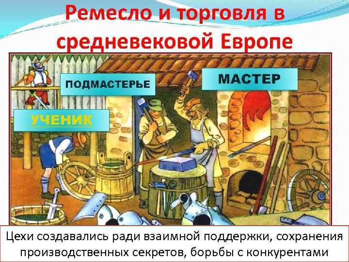 Цех — торгово-ремесленная корпорация, объединявшая мастеров одной или нескольких схожих профессий, или союз средневековых