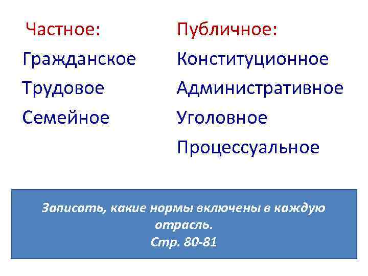 Частное: Гражданское Трудовое Семейное Публичное: Конституционное Административное Уголовное Процессуальное Записать, какие нормы включены в