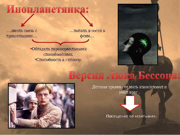 Инопланетянка: …имела связь с пришельцами… …попала в гости к феям… • Обладала паранормальными способностями.