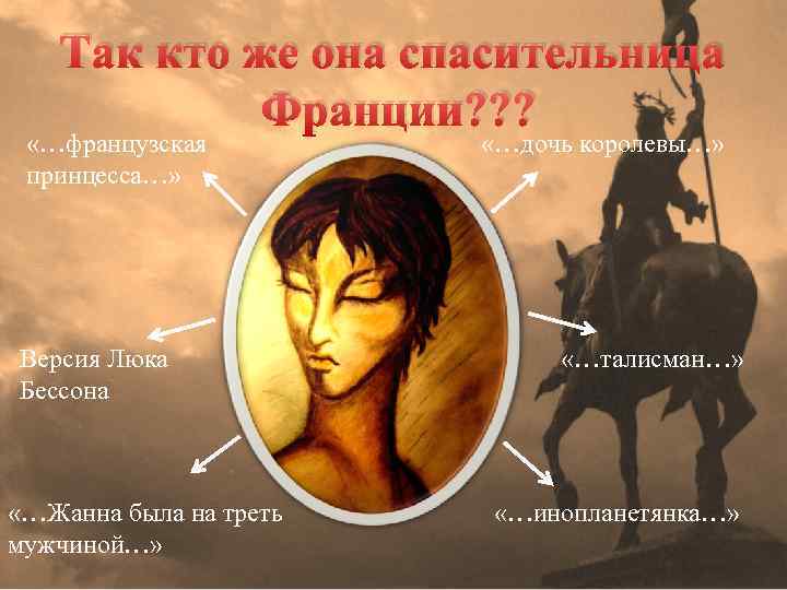 Так кто же она спасительница Франции? ? ? «…французская принцесса…» Версия Люка Бессона «…Жанна