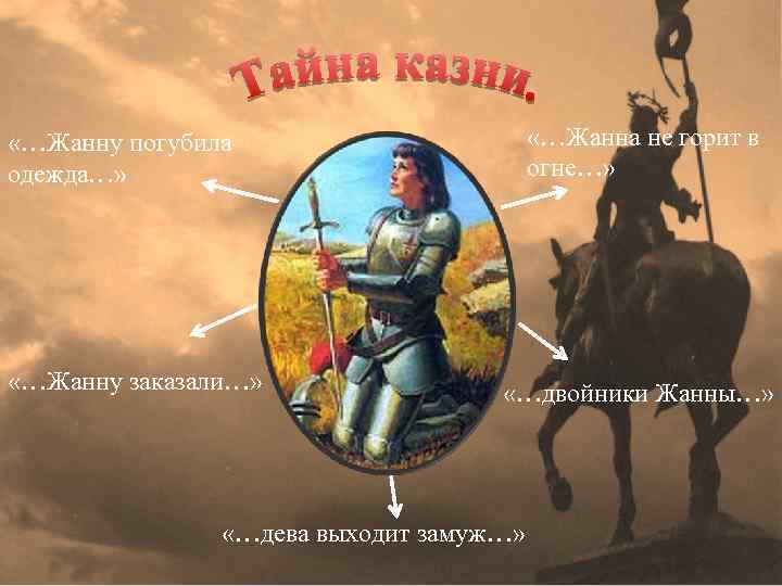  «…Жанна не горит в огне…» «…Жанну погубила одежда…» «…Жанну заказали…» «…двойники Жанны…» «…дева