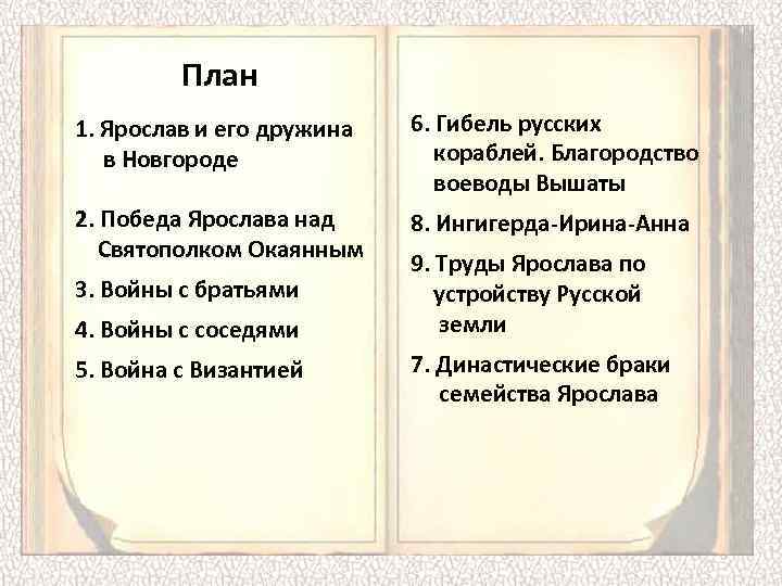 План 1. Ярослав и его дружина в Новгороде 6. Гибель русских кораблей. Благородство воеводы