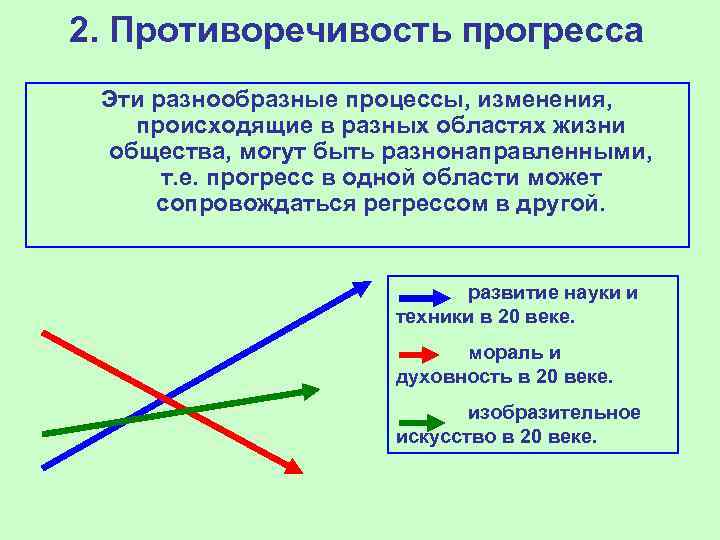 2. Противоречивость прогресса Эти разнообразные процессы, изменения, происходящие в разных областях жизни общества, могут