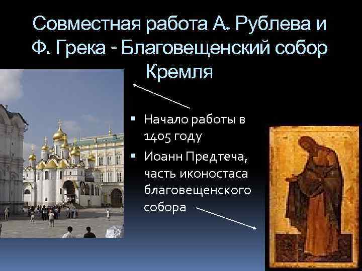 Совместная работа А. Рублева и Ф. Грека - Благовещенский собор Кремля Начало работы в