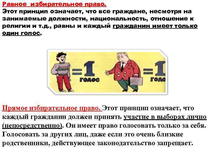 Равное избирательное право. Этот принцип означает, что все граждане, несмотря на занимаемые должности, национальность,
