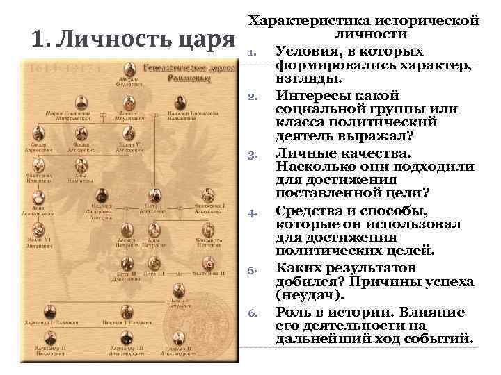 1. Личность царя Характеристика исторической личности 1. Условия, в которых формировались характер, взгляды. 2.