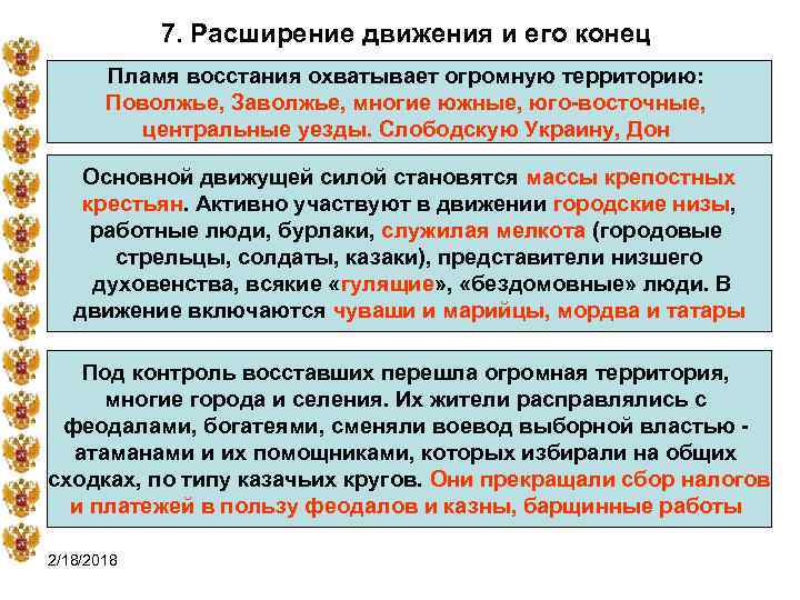 7. Расширение движения и его конец Пламя восстания охватывает огромную территорию: Поволжье, Заволжье, многие