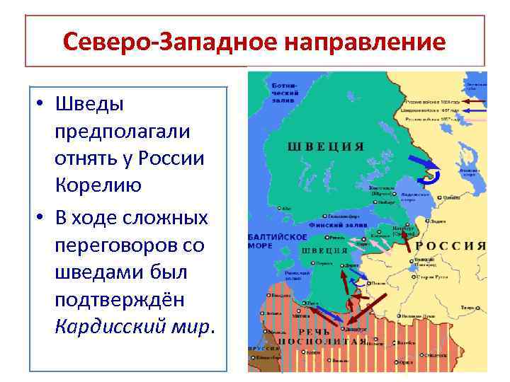 Северо-Западное направление • Шведы предполагали отнять у России Корелию • В ходе сложных переговоров