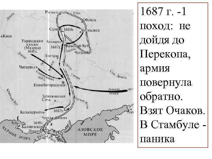 1687 г. -1 поход: не дойдя до Перекопа, армия повернула обратно. Взят Очаков. В