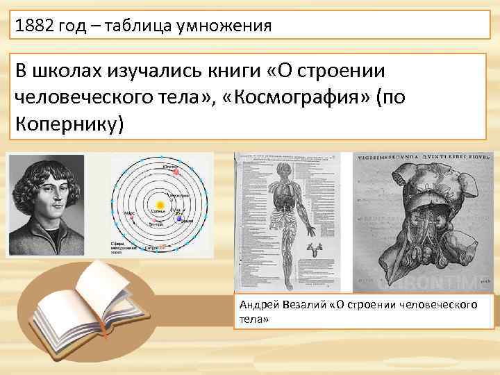 1882 год – таблица умножения В школах изучались книги «О строении человеческого тела» ,