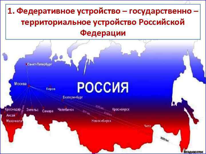 1. Федеративное устройство – государственно – территориальное устройство Российской Федерации 