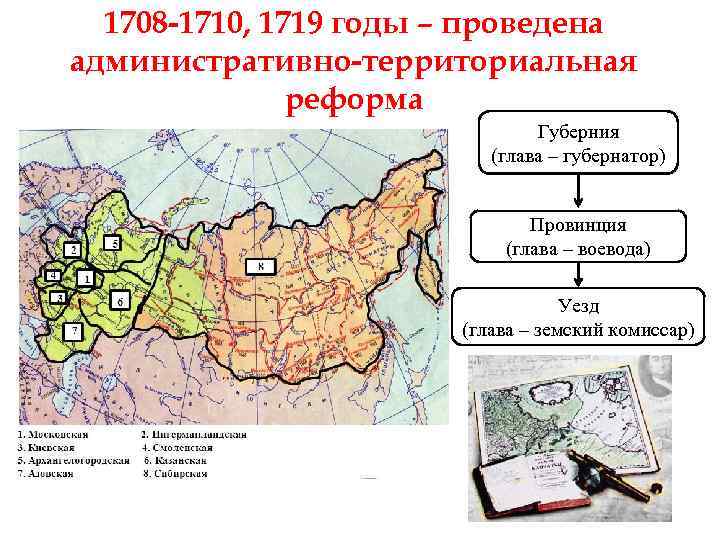 Россия до и после петра великого проект 8 класс информационно творческий проект